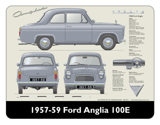 Ford Anglia 100E 1957-59 Mouse Mat